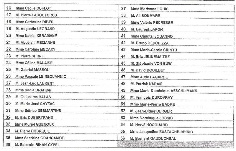 COMPOSITION DE LA CP DU CR HORS VP