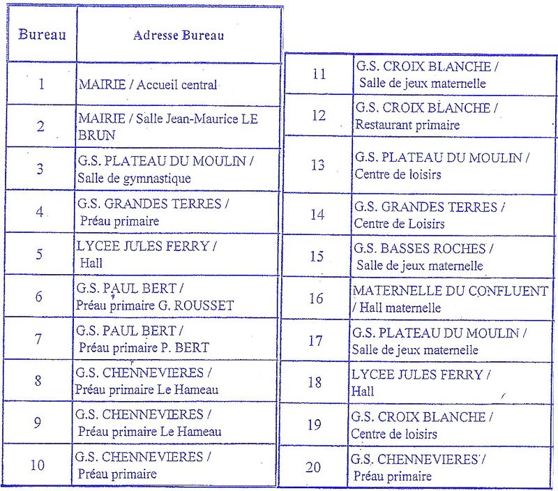 LISTE DES BUREAUX DE VOTE DE CONFLANS 2