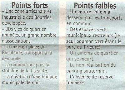 ESNOL POINTS FORTS ET FAIBLES